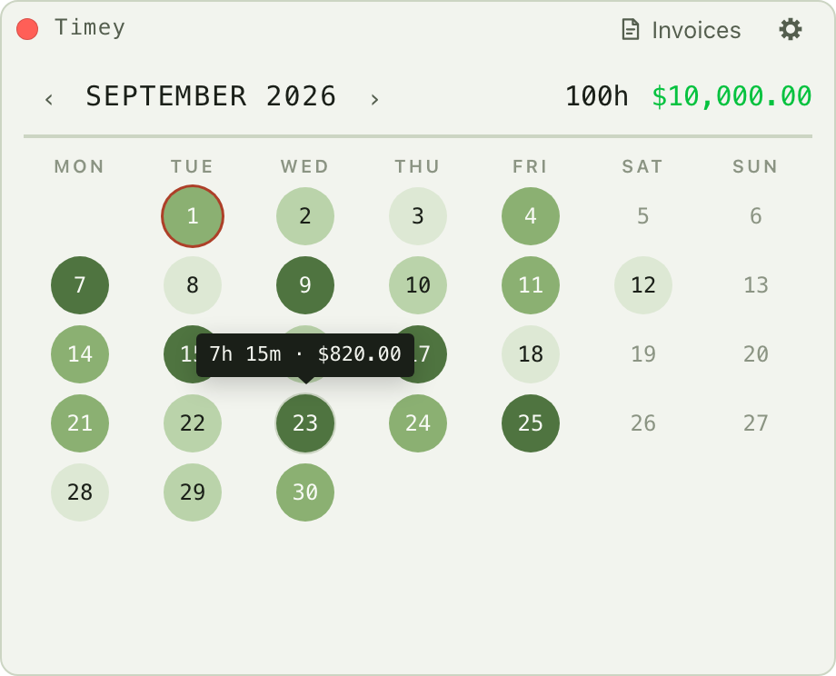 The month view: days shaded by hours worked, with the month's total hours and earnings